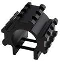 Shotgun Tri Rail Mount