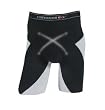 State of the Art Core Activation System Compression Short!