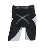 State of the Art Core Activation System Compression Short!