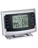Complete Weather Forecaster