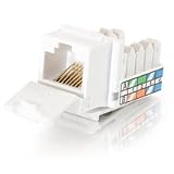 CABLES TO GO CAT5E 90 KEYSTONE JACK WHT