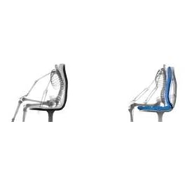Obus Forme Ultra Backrest Orthopedic Pro Support Moller