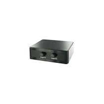 Vivo Branded UK's Lowest Priced 2 Port HDMI Switch Box Splitter suitable for Playstation 3 (PS3) / Xbox 360 / HD DVD Player / SKY HD Box / Virgin Media TV / Nintendo Wii Games Console / Blu-Ray