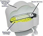 Fly Patrol - Fly Trap Replacement Bulb