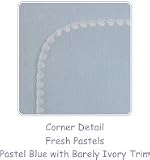 SwaddleDesigns Swaddle Designs Pastel Blue w/White Trim Swaddling Swaddler Blanket