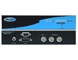 HD-SDI to DVI PLUS Scaler Box