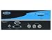 HD-SDI to DVI PLUS Scaler Box