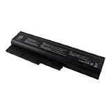 Battery Technology Lithium Ion Battery for Notebook (40Y6799-BTI)
