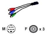 InFocus SP-VIDEO-ADPT Cable, Component Video Adapter