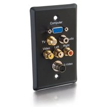 Cover image : SGL GANG HD15 F-TYPE 3.5MM WALL PLT BLK
