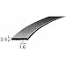 Poly-v Belt 1992ph7