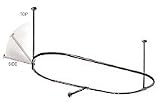 American Bath Factory Clawfoot Tub Enclosure Ring & Supports