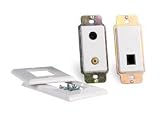 view details of iPort Balanced Vi...