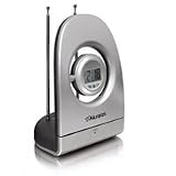 High Definition Antenna 21v6ciN6eGL. SL160  Aluratek ATVA100 HDTV HD Antenna
