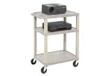 Plastic Utility Cart 3 Shelves Putty