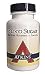 Health & Personal Care : Atkins Nutritional Blood Sugar Tablets