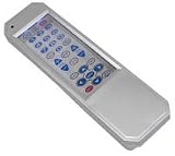 Touch Screen Universal TV Remote Control