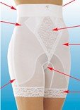 Rago Shapewear Satin 'n Smooth Firm Moderate Control High Waist Leg Shaper