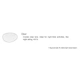 Bolle Mongrel RL - Replacement Lenses (Pair) - Clear - 50017