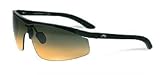 Peak Vision XR4