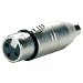 Dayton Audio XFRF XLR Female to RCA Female Adapter