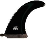 Hawaiian Pro Designs Finger 7.5 One Color