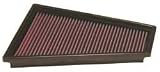 K&N Air Filter Renault Clio 2.0 (2002-2005) 33-2863