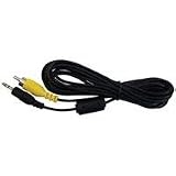 Wolverine F2D14TV TV Out Cable