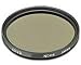 Hoya 77mm 4X (0.6) Neutral Density Glass Filter