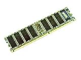 Transcend 1GB Module - Compaq Desktops - Presario 6000 Series (6046EA, 6095EA, 6097EA); Presario 5423US, 5430CA, 5430US; Presario 5440CA, 5450CA (Intel P4); Presario 5700xx, 5720AK, 5720TH, 5722AP, 5725AP - Evo D320 Series (D320MT, D320ST) Arbeitsspeicher