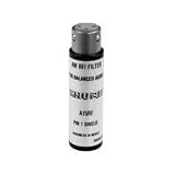 Shure A15RF RF Filter, Problem Solver