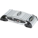 BOSS CH150 Chaos Series High Power Amplifier - 200W max power handling
