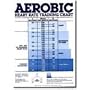 Aerobic Heart Rate Training Chart