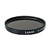 Panasonic FZ8用NDフィルター DMW-LND46