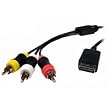PS3 AV Cable