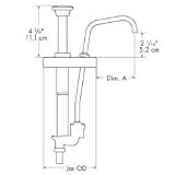 Review KegWorks  / Condiment Pump for 1 Gal Jar