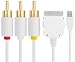 Composite Av Cable + USB for Iphone 3g( (Work with Firmware Version 2.2) 2g, Ipod Nano 3g /4g , Ipod Touch 1g 2g, Classic