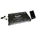 Wireless Audio Video Controller