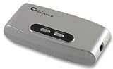 Grand Hand View III universal VGA/ PC to TV converter