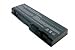 Electronics : Lithium Ion Battery for Dell Inspiron 6000
