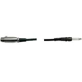 Hosa PXF-103 1-Inch Speaker Cable