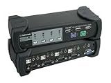 TruLink 4-Port VGA/USB 2.0 PS/2-KVM Switch with Audio Cable