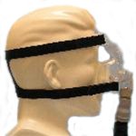 Universal Face Mask Headgear