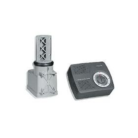 Outdoor Antenna Rotator