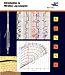 Introduction to Wireline Log Analysis (Baker Atlas)