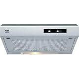 AEG Electrolux DU3150-ML DUNSTABZUGSHAUBE