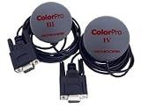 Sencore ColorPro All Display Color Analyzer Serial