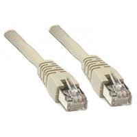 Wentronic CAT6 SSTP Crossover Netzwerkkabel (2x RJ45, 30m) wei&szlig; Preisvergleich