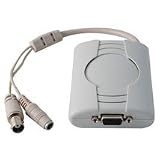 BNC to VGA Converter