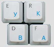 Click here for HQRP Russian/Ukrainian Blue Keyboard Stickers fits... prices